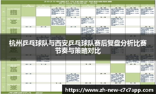 杭州乒乓球队与西安乒乓球队赛后复盘分析比赛节奏与策略对比