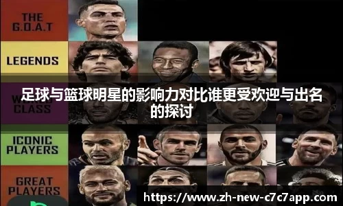 足球与篮球明星的影响力对比谁更受欢迎与出名的探讨